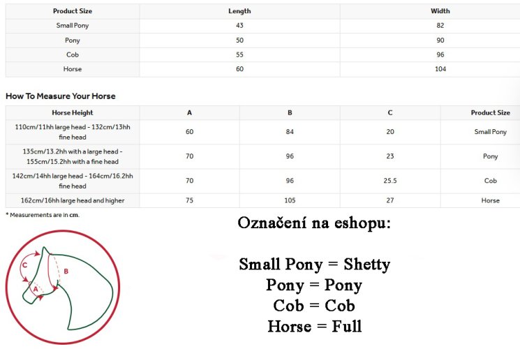 Maska proti mouchám Horseware Rambo Plus