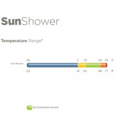 Deka lehká Bucas Sun Shower